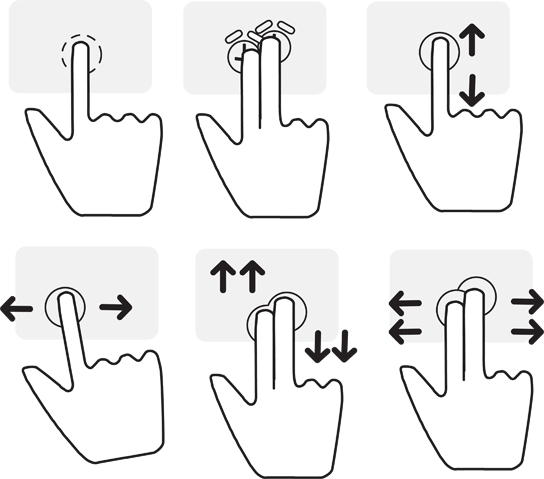 12|Az Azoteq vezérlői által azonosított gesztusok