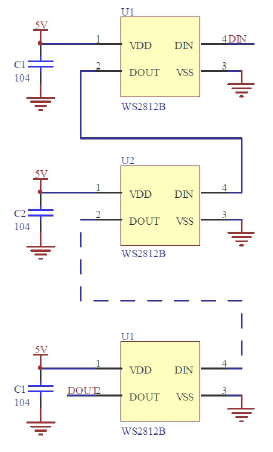 3| WS281 2B LED driver chain