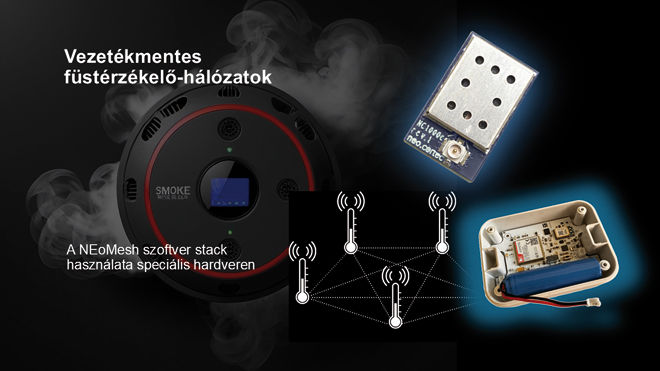 5. ábra Füstérzékelő-hálózat