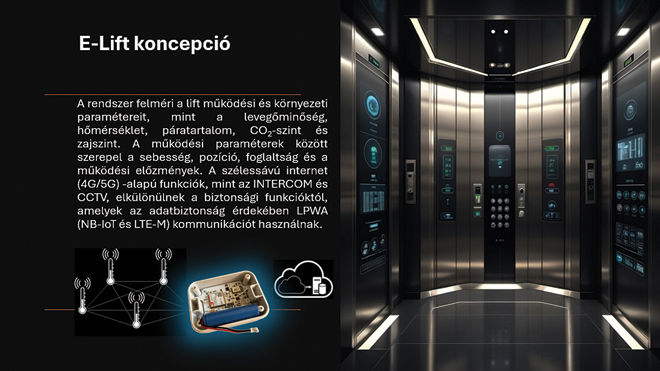 7. ábra E-lift