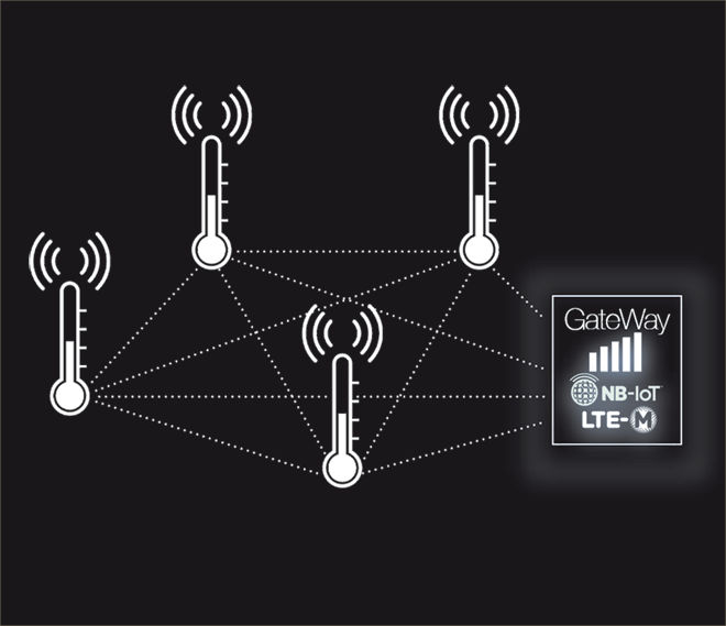 3. ábra Embit modul