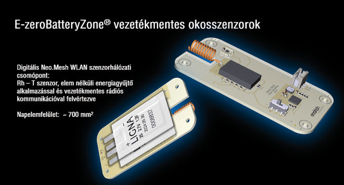 7. ábra Ligna szuperkapacitás