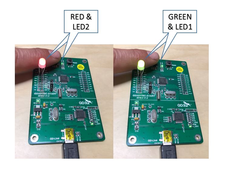 7 | GD32170C-START starter kit – Ismételt gombnyomásra a LED-ek felváltva működnek 
