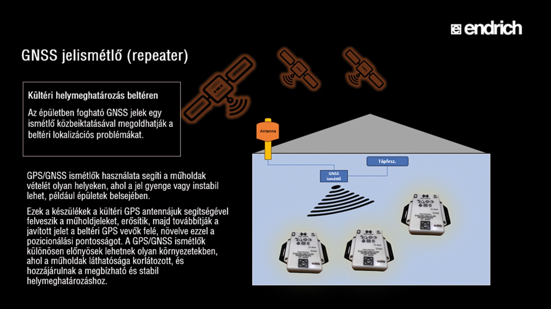 2. ábra GNSS jelismétlő (repeater)