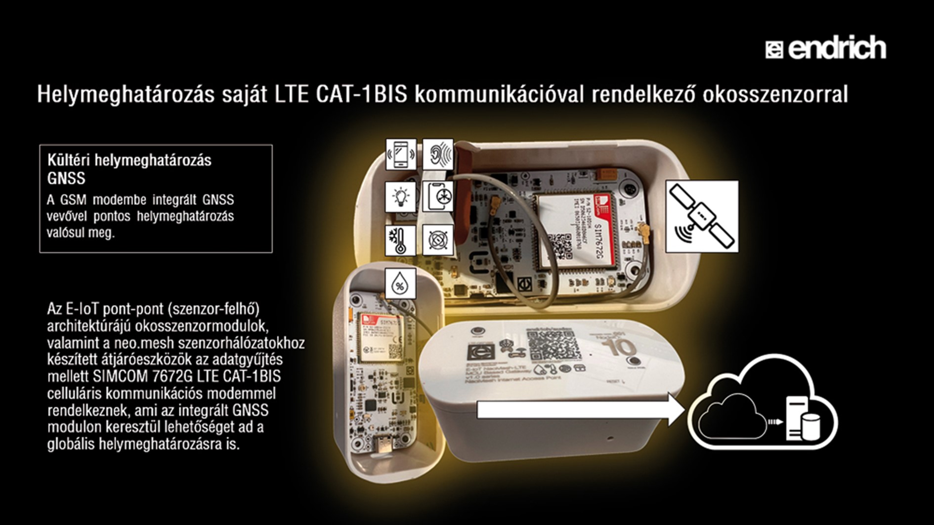 4. ábra Helymeghatározás saját LTE CAT-1BIS kommunikációval rendelkező okosszenzorral