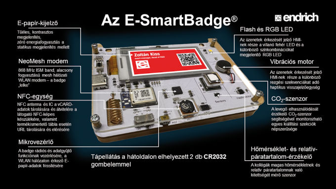 Az E-SmartBadge ipari alkalmazása 
