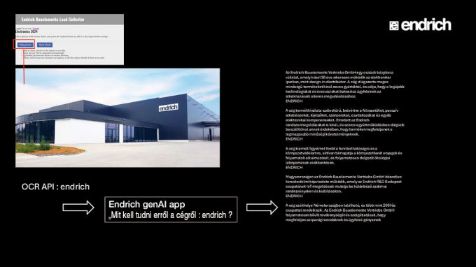 9. ábra Cégadat összefoglaló integrálása a látogatási jegyzőkönyvbe, automatikusan